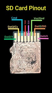 Sd Card Pinout #mobilerepair #electronics | Mobile Repair
