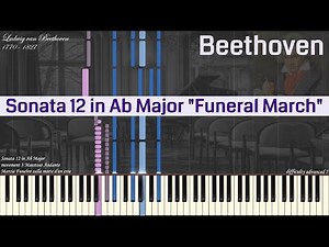 Ludwig van Beethoven - Sonata 12 in A♭ major "Funeral March" | Piano Synthesia | Library of Music
