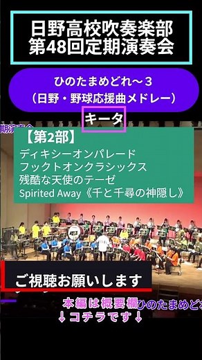 モンキーターン #吹奏楽 #登場曲 #高校野球