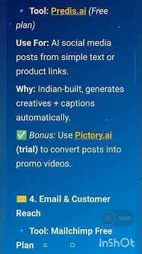 Best websites collection for BBA &MBA