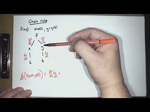 Line integrals (the easy way) (Calc 3; Lecture 31; Fall 24)