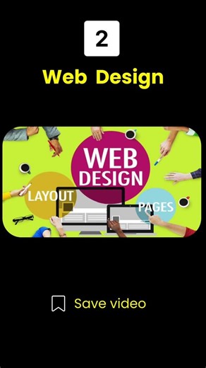 After12th Com Arts & Science नंतर कोणता best top Computer Course करावा? 💻 | 100% Job Oriented