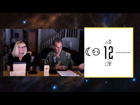 10-12-2025 Astrology forecast from Planetary Calendar