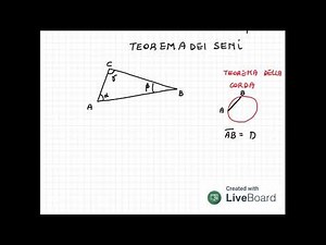 Teorema del coseno e trema dei seni