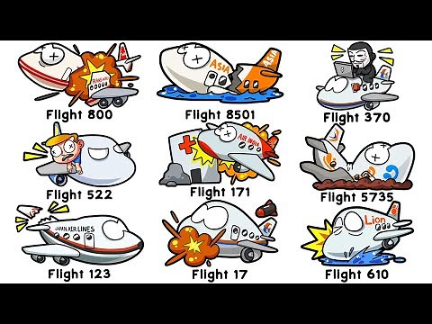Every Worst Boeing Accident in History Explained in 19 Minutes