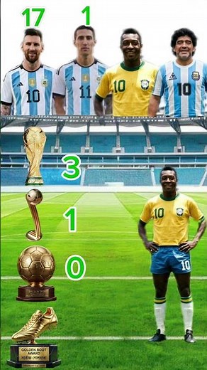Messi vs Mbappé vs Ronaldo vs R9 🤯 Who Has the Most Trophies?