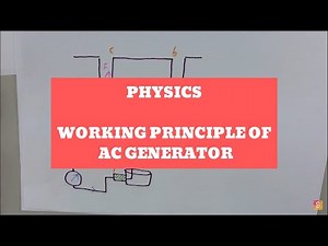 Working principle of AC generator