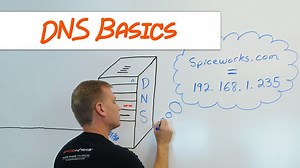 Word of the week: DNS definition and resources