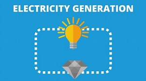 This diamond battery is made from nuclear waste