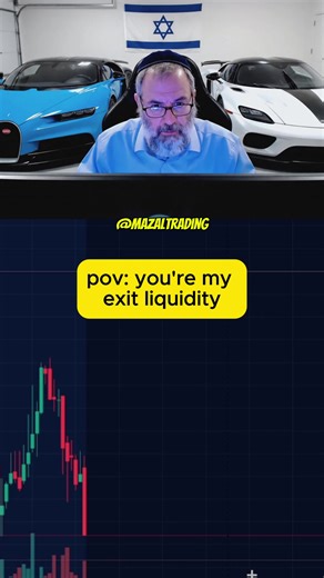 Trading Futures with Leverage: Just in Time for Shabbat