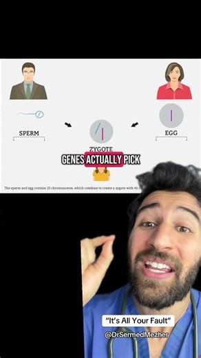 “It’s All Your Fault” #dad