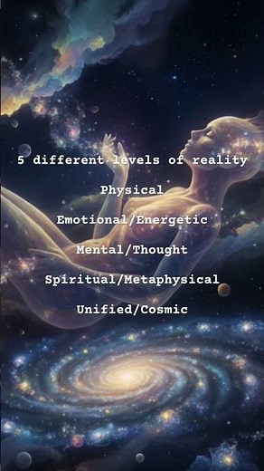 The 5 Layers of Reality: From Physical to Metaphysical #metaphysics #mental