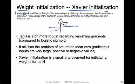 L11.6 Xavier Glorot and Kaiming He Initialization