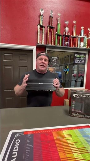 ARC audio DSP ￼ amplifier