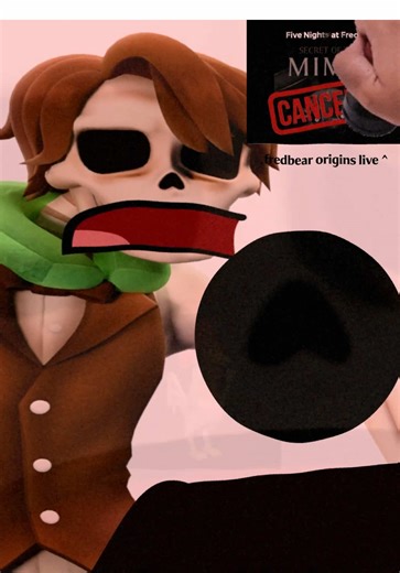 Fredbear Origins: A Deep Dive into FNAF Animation