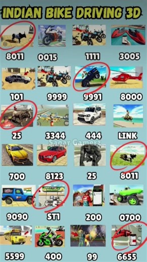 Almost All Cheat Code 💀Real code💥Indian bikedriving 3d all new cheat code update + plugin cheat code