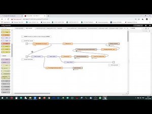 Partie n°4: Système domotique avec Journal événement ( MongoDB et node red)