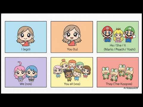 KAWAI Cracking the Latin Code