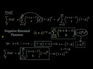 Proof: Sum of Negative Binomial Distribution PMF = 1