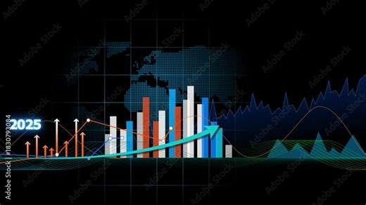 Futuristic Financial Growth Graph for 2025 to 2026 Animation, 2025-2026 Business Graph Chart Animation
