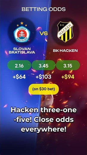 Slovan Bratislava vs BK Hacken | UEFA Europa Conference League Preview