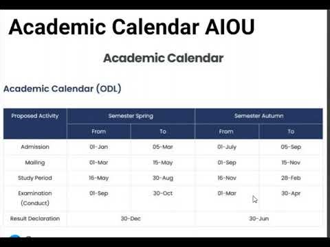 AIOU Autumn 2025 Complete Semester Details | Matric FA ICOM BA BCOM 2025-26 | The AIOU