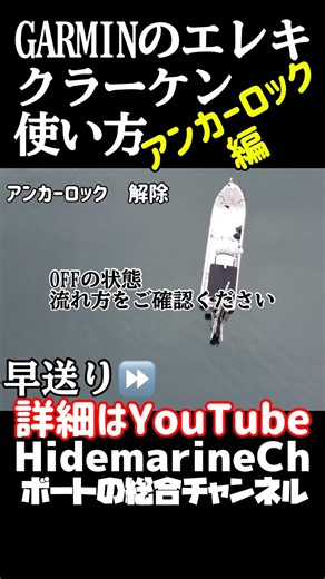 How to use Garmin electric guitars! (Anchor Lock Edition)