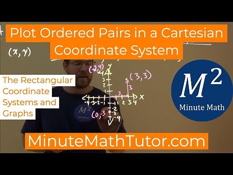 Plot Ordered Pairs in a Cartesian Coordinate System | College Algebra