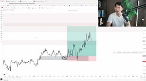 Making $302k Live Trading (THIS LIQUIDITY STRATEGY WORKS 100% and Illegal) | Trading geek
