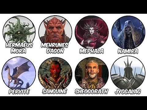 Every Daedric Prince Explained in The Elder Scrolls