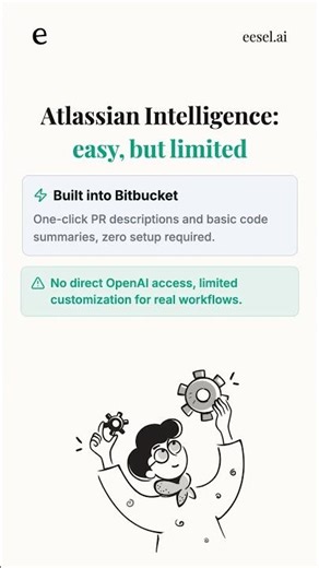 OpenAI Codex Bitbucket integration: what exists in 2026 #Shorts