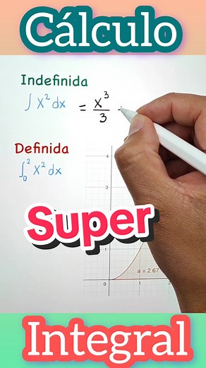 Diferencia entre Integral Indefinida y Definida: Explicación y Ejemplo