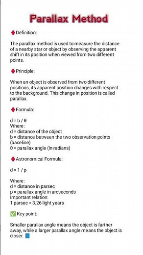 Parallax Method