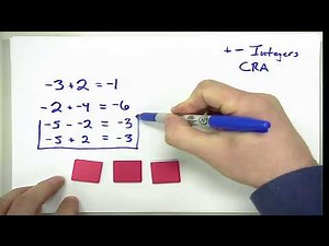 Adding and Subtracting Integers (CRA)