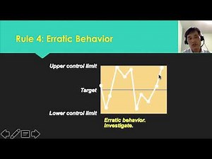 Operations Management Lecture 04C