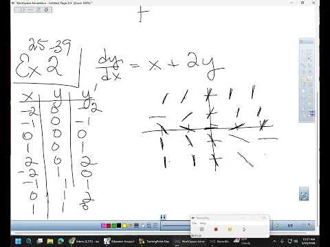 AP Calc Slope Fields