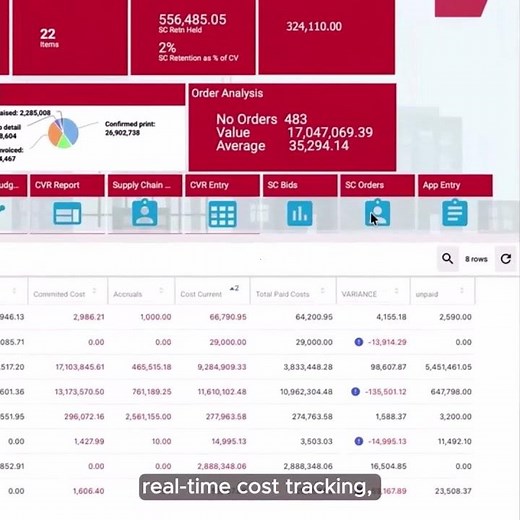 Construction ERP from RedSky