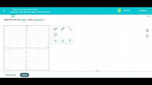 Graphing a line given its slope and y-intercept