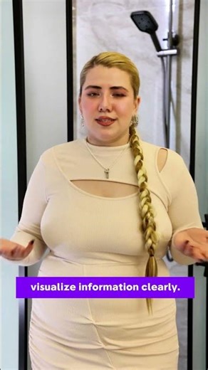 Inserting and Formatting Tables and Charts