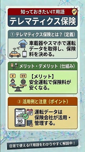「テレマティクス保険」って何？10秒でわかるIT用語解説 #shorts