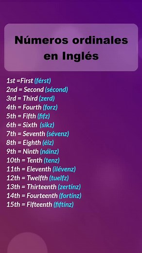 Números ordinales en inglés: Aprende y pronuncia