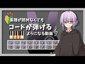 【音楽理論入門①】基本のコード(トライアド)を覚える動画（VOICEROID解説）メジャー、マイナー、ディミニッシュ、オーグメント
