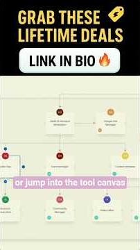 POV: Your Messy Process Finally Makes Sense 🤯