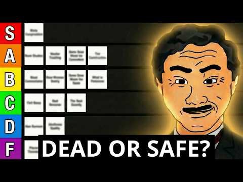 Ranking Every YouTube Automation Niche For The 2026 Algorithm