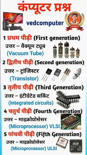 "💻 कंप्यूटर की 5 पीढ़ियाँ | Computer Generations Explained 🔥" #computer #shorts #yt #gk #short