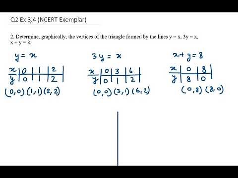 2. Determine, graphically, the vertices of the triangle formed by the lines y = x, 3y = x, x + y = 8