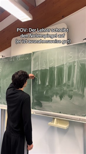 Teacher Writes Grades: A Unique Classroom Experience