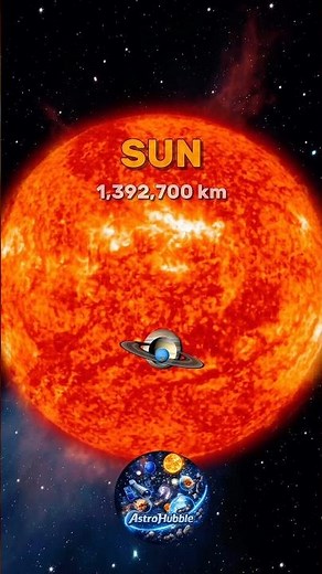 🌞 SOLAR SYSTEM SIZE COMPARISON 🪐|