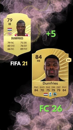 FIFA 21 vs FC 26 Rating Shock #fifa #fc26