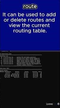 Commonly Used Windows Commands